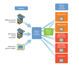 引领未来 20家最具价值的软件应用服务企业