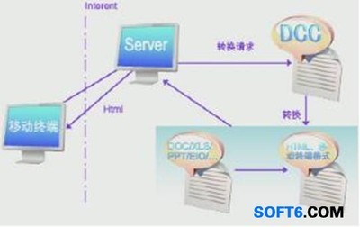 移动办公技术交流研讨会(天津站)胜利召开，共绘未来工作新蓝图